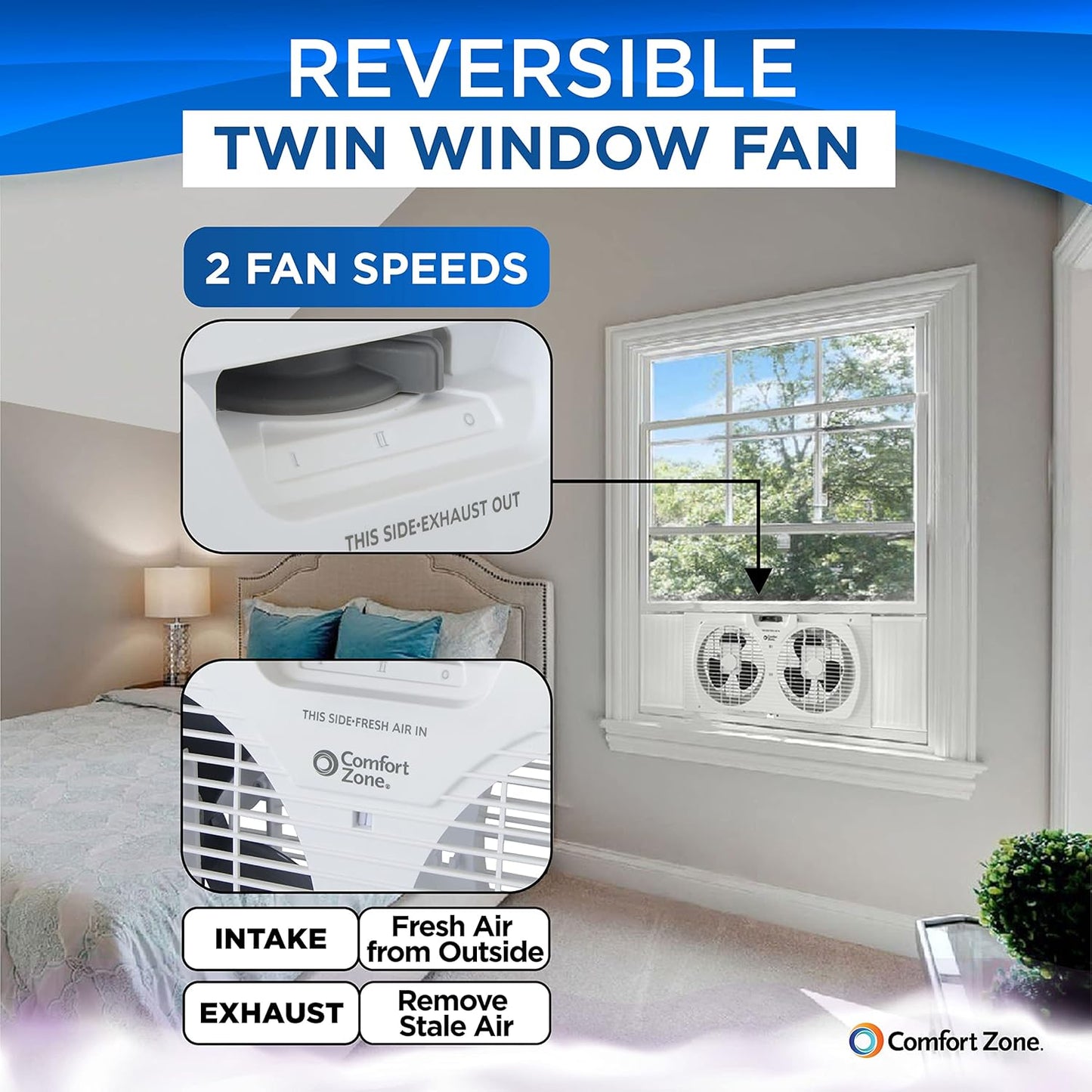Twin Window Fan with Reversible Airflow, 9" Dual Fan, 2-Speed, Auto-Locking Expanders, 9.84 ft/sec, for Home, Kitchen, Bedroom, or Office