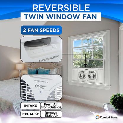 Twin Window Fan with Reversible Airflow, 9" Dual Fan, 2-Speed, Auto-Locking Expanders, 9.84 ft/sec, for Home, Kitchen, Bedroom, or Office