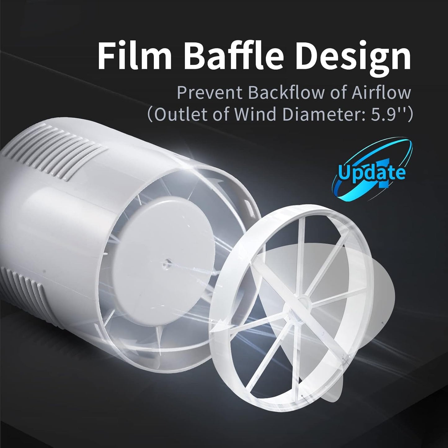 Exhaust Fan 110CFM, 1.0 Sones, 5.9" Duct, White Square Quiet Ceiling or Wall-Mount Ventilation Fan for Bathroom, Office, Laundry, or Shop