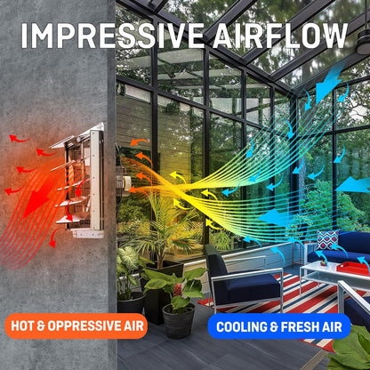 18" Wall Mounted Shutter Exhaust Fan with Automatic Shutter, Thermostat, Variable Speed, 1736CFM, 2600 SQF Coverage, Silver