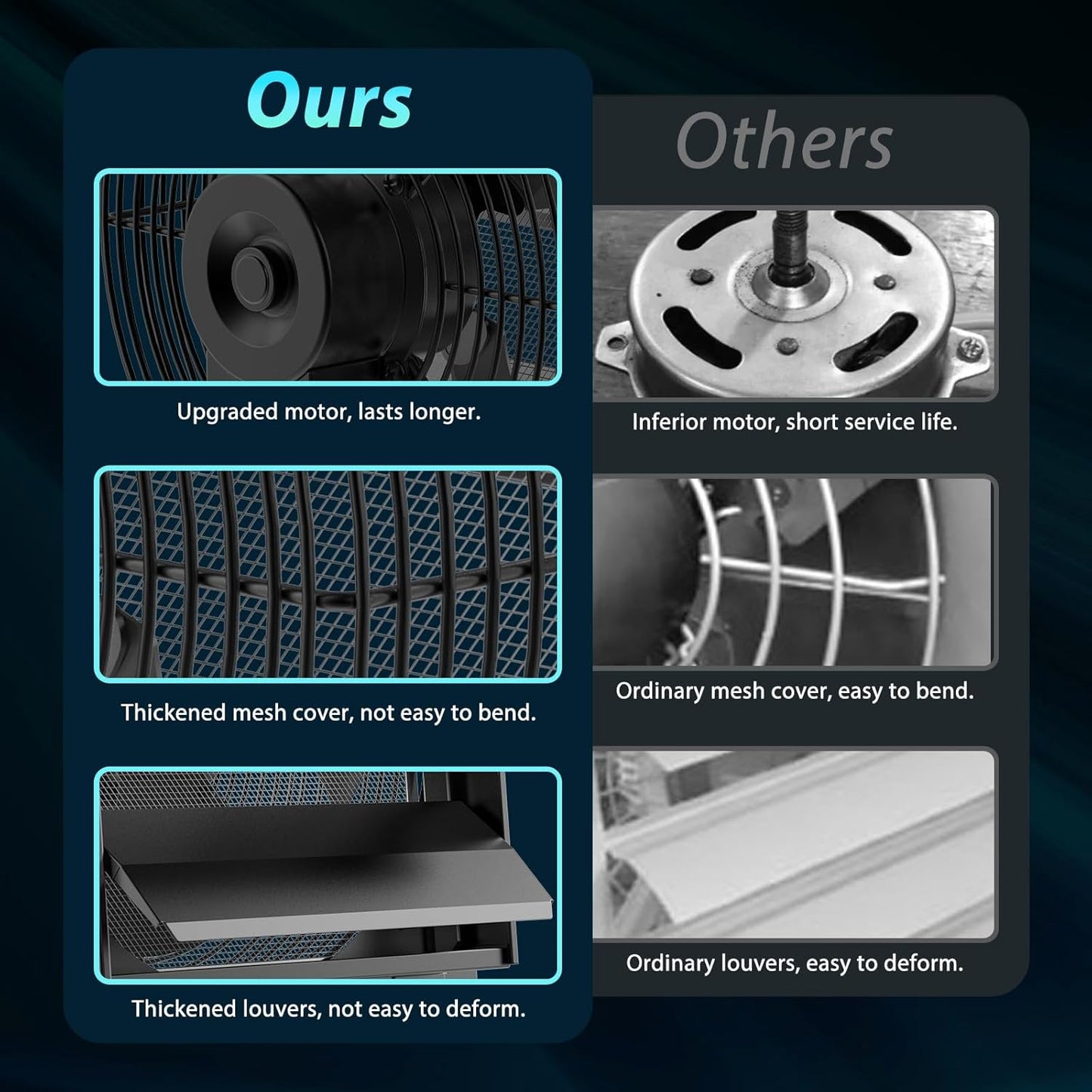 10" Shutter Exhaust Fan, 647CFM Low Noise with Mesh Screen for Basement, Shed, Gable, or Chicken Coop Ventilation, Black