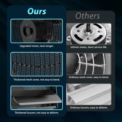 10" Shutter Exhaust Fan, 647CFM Low Noise with Mesh Screen for Basement, Shed, Gable, or Chicken Coop Ventilation, Black